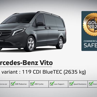 Mercedes Benz Vito - Commercial Van Safety - 2021