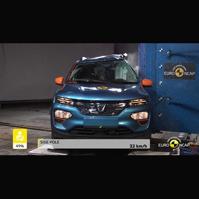 Dacia Spring - Crash & Safety Tests - 2021