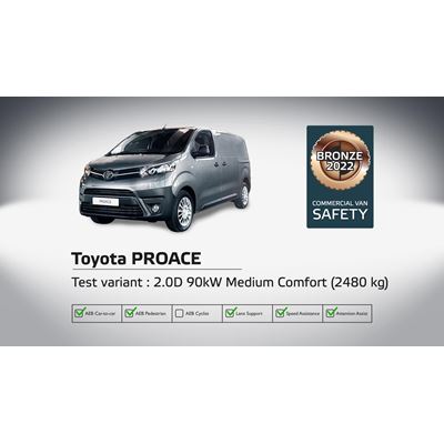 Toyota PROACE - Commercial Van Safety Tests - 2022