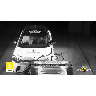 VW ID.5 - Crash & Safety Tests - 2021