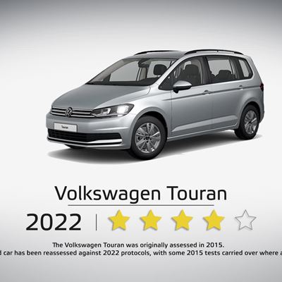 VW Touran - Crash & Safety Tests - 2022