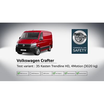 VW Crafter - Commercial Van Safety Tests - 2023