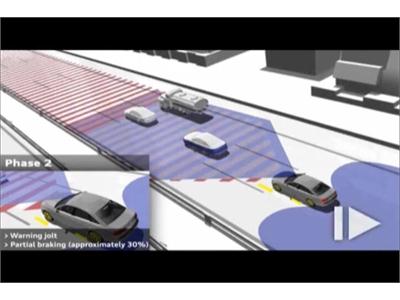 Audi pre sense front plus