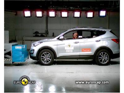 Hyundai Santa Fe Crash Test 2012