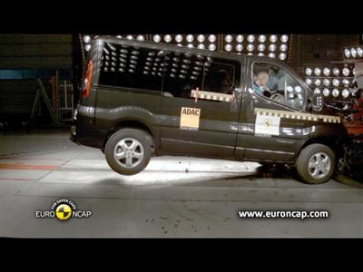 Renault Trafic Crash Test 12