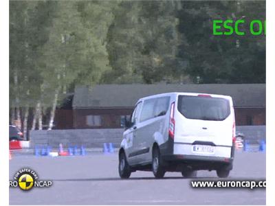 Ford Transit Custom -  ESC test 2012