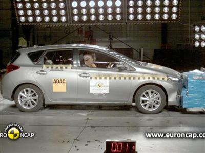 toyota--auris---crash-tests-2013
