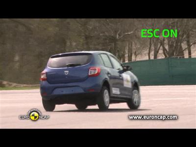 dacia-sandero---esc-test-2013