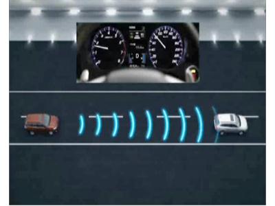 Mitsubishi Forwad Collision Mitigation