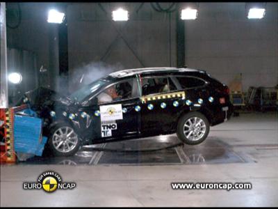 mazda-6---crash-tests-2013