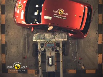 renault-twingo---crash-tests-2014---with-captions