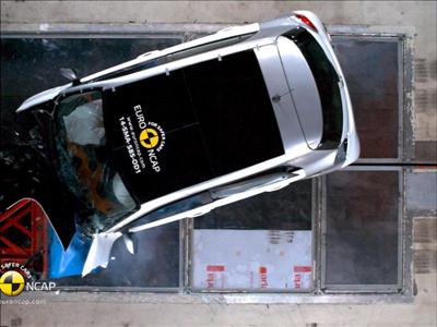 smart-forfour---crash-tests-2014---with-captions