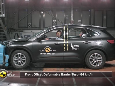 ford-kuga---crash---safety-tests---2019