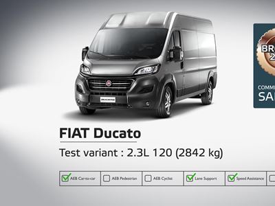 Fiat Ducato  - Commercial Van Safety - 2021