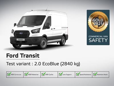 Ford Transit - Commercial Van Safety – 2021 Update