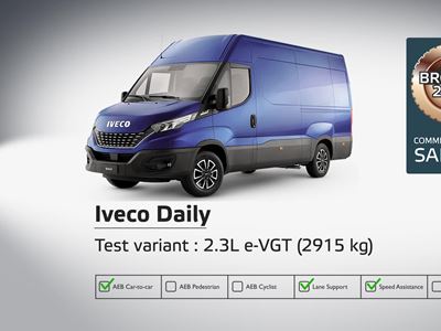 Iveco Daily - Commercial Van Safety - 2021