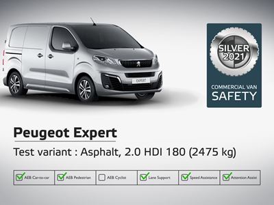 Peugeot Expert - Commercial Van Safety - 2021