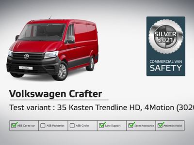 VW Crafter - Commercial Van Safety - 2021