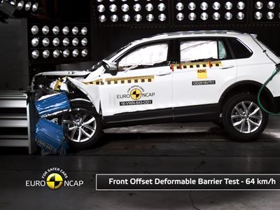 VW Tiguan - Crash & Safety Tests - 2016 - Update 2021