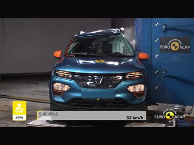 Dacia Spring - Crash & Safety Tests - 2021