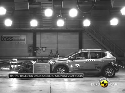 Dacia Jogger - Crash & Safety Tests - 2021