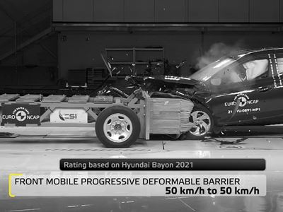 Hyundai i20 - Crash & Safety Tests - 2021