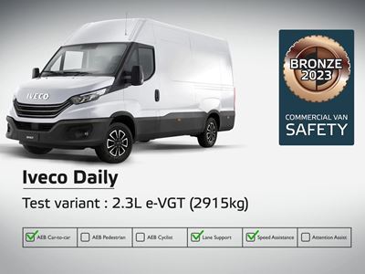Iveco Daily - Commercial Van Safety Tests - 2023