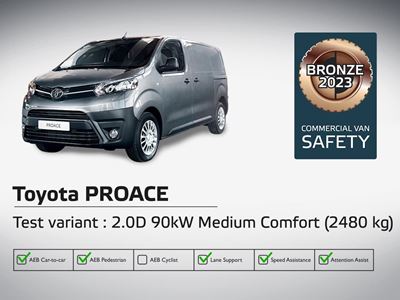 Toyota PROACE - Commercial Van Safety Tests - 2023