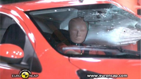 Toyota Aygo - Crash Tests 2012