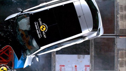 smart-forfour---crash-tests-2014---with-captions