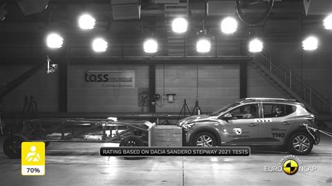 dacia-jogger---crash---safety-tests---2021