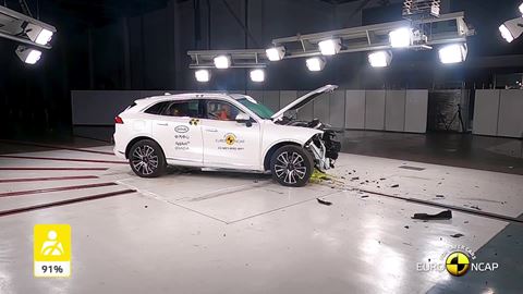 wey-coffee-01---crash---safety-tests---2022