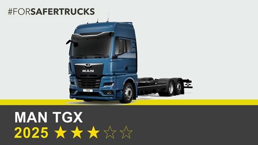 man-tgx--6x2-rigid----commercial-truck-safety-tests---2025