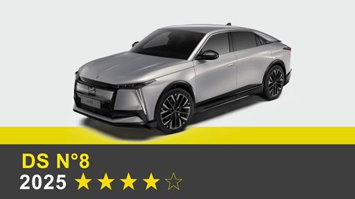 DS N°8 - Crash & Safety Tests - 2025