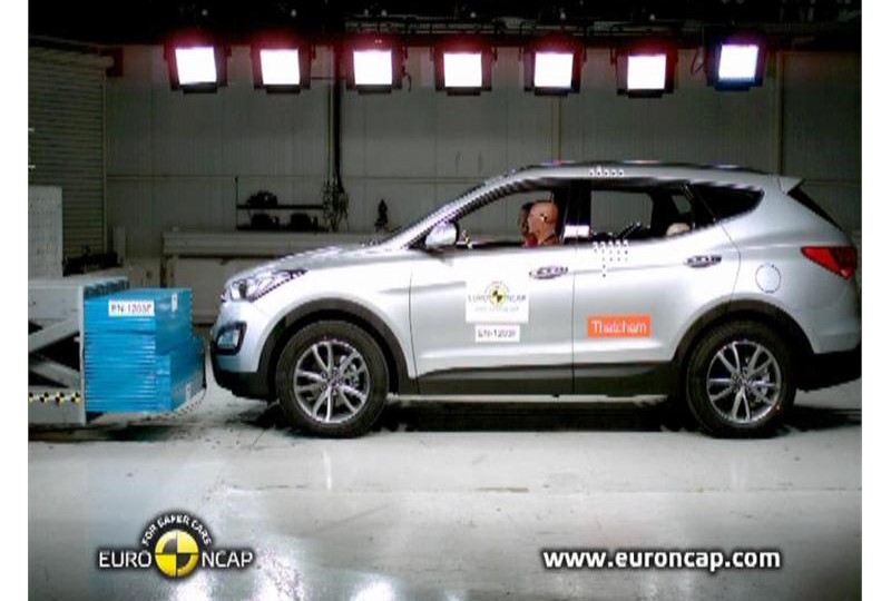Hyundai Santa Fe Crash Test 2012