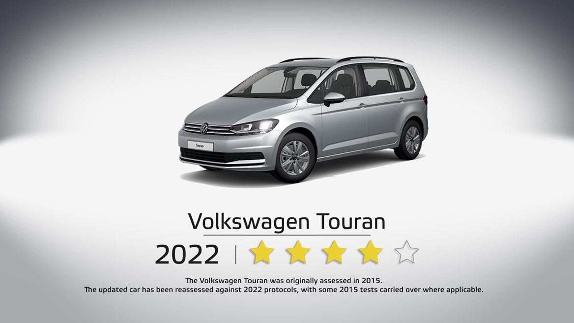 Green NCAP assessment of the VW Touran 1.5 TSI OPF petrol FWD manual, 2023
