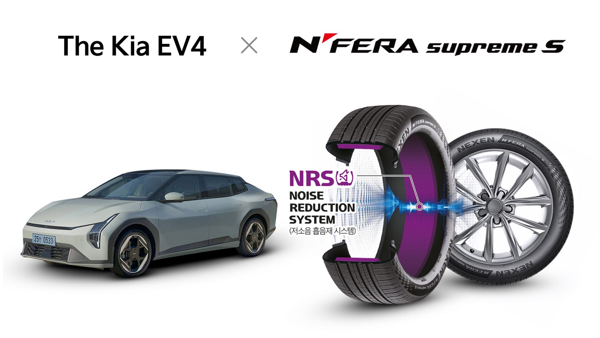 NEXEN TIRE Supplies N FERA Supreme S as OE for Kia EV4
