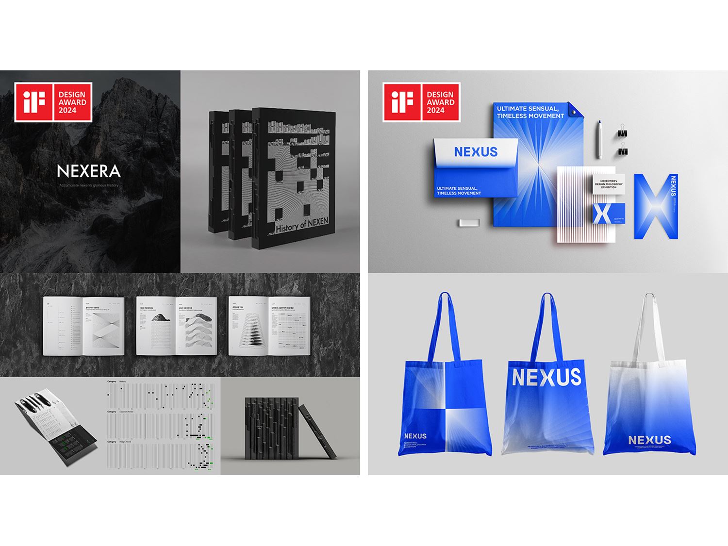 NEXEN TIRE awarded two main prizes at iF Design Awards 2024