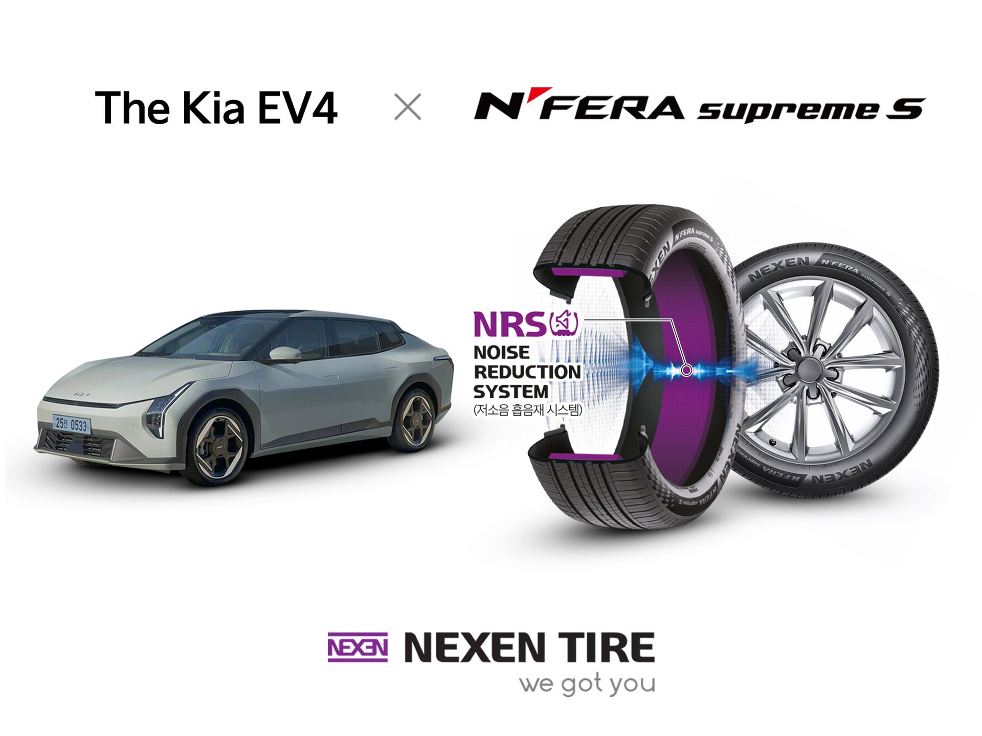 NEXEN TIRE Supplies N FERA Supreme S as OE for Kia EV4