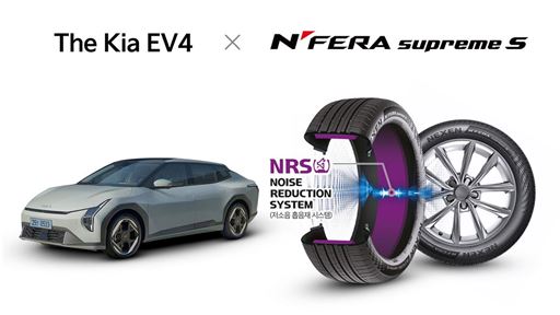 NEXEN TIRE Supplies N FERA Supreme S as OE for Kia EV4