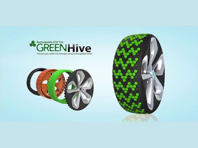 Design concept behind our eco friendly tires