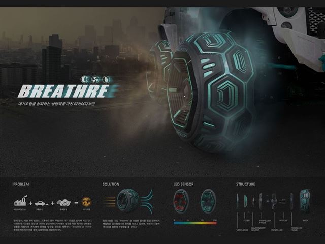 Design concept behind our eco friendly tires
