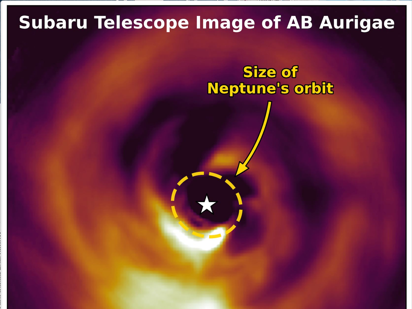 NMSU professor co-authors paper proposing alternate theory of planet formation