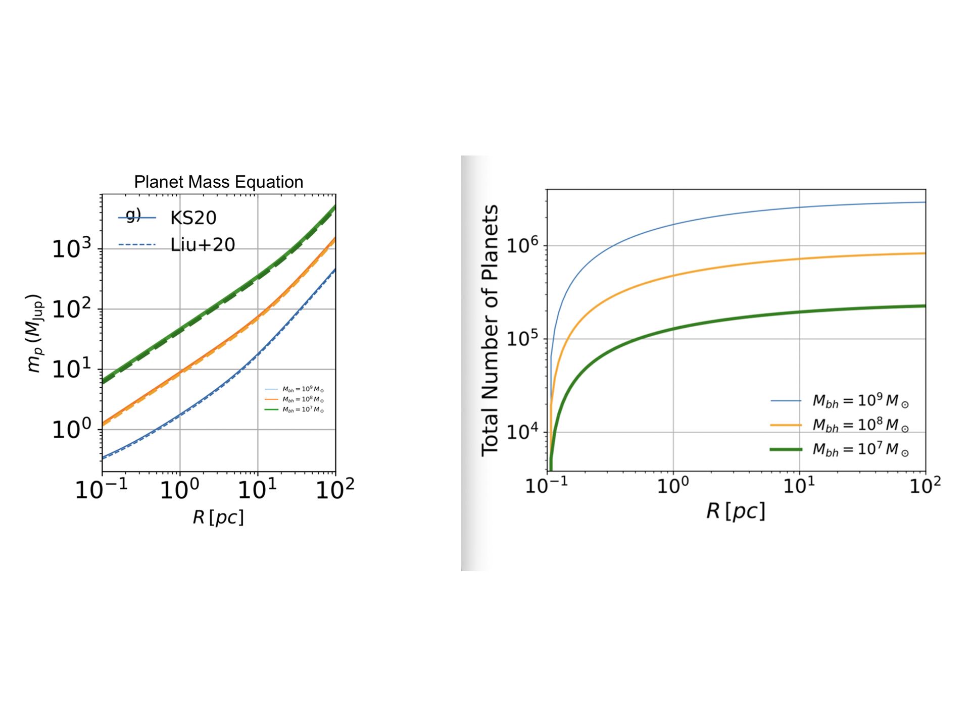 NMSU researcher s team finds supermassive black holes may create massive planets