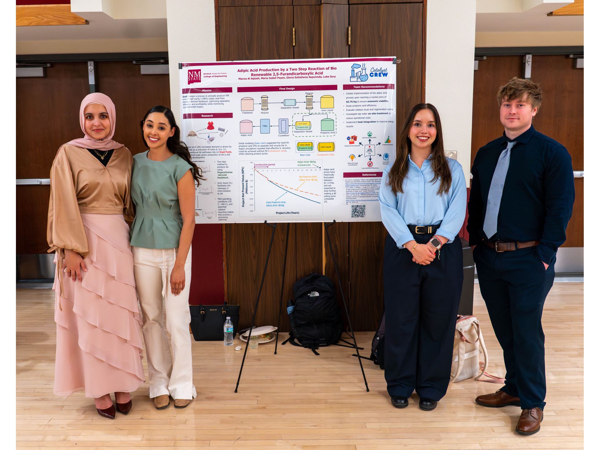 Description Four students stand in front of their poster presentation
