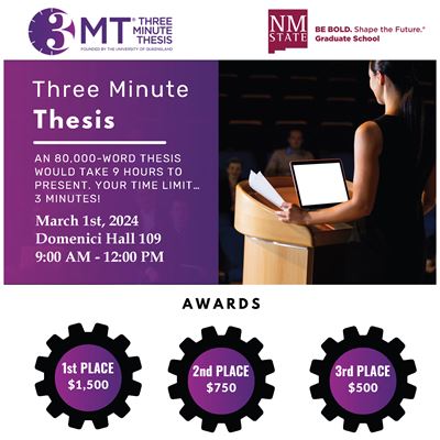 Graphic photo of Three Minute Thesis competition at NMSU