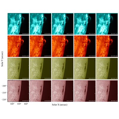 NMSU professor develops new method to predict occurrences of disruptive solar flares