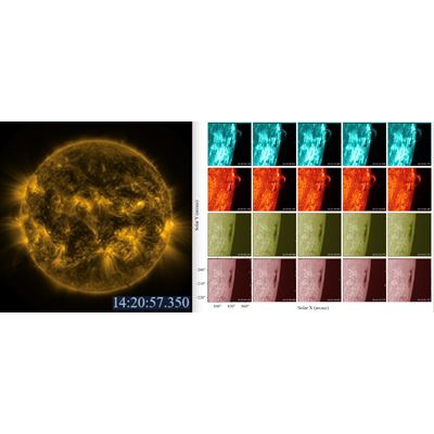 NMSU professor develops new method to predict occurrences of disruptive solar flares