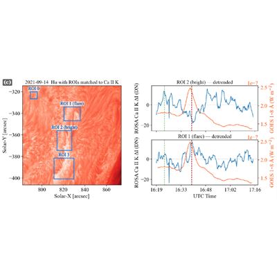 NMSU astronomy student links brightening regions on the sun to early warnings for solar flares