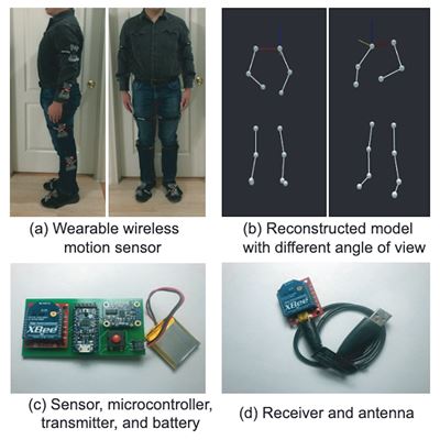 Diagrams of sensors